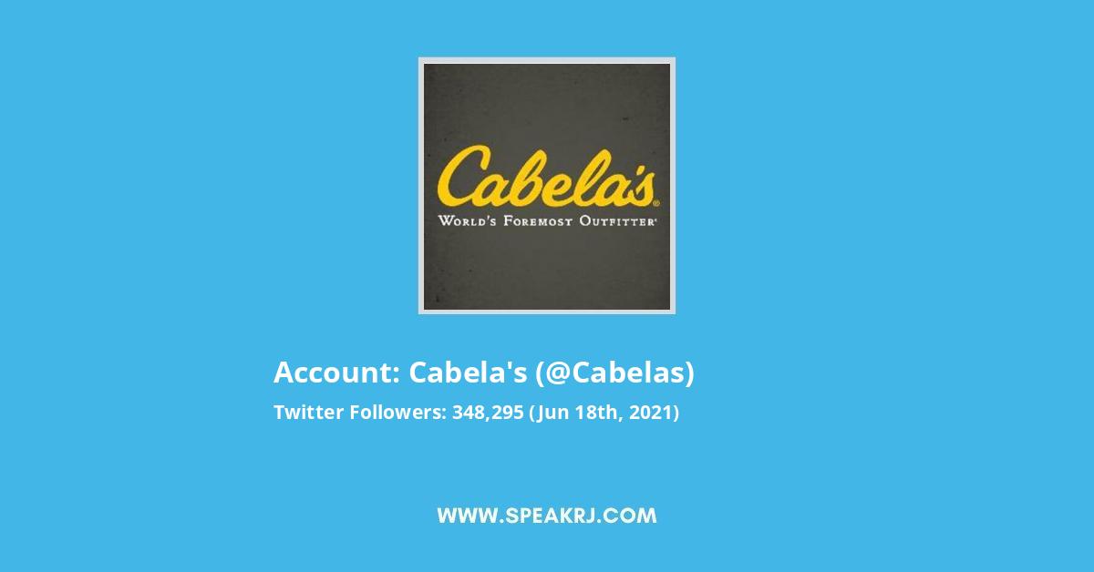 Cabela's Twitter Stats