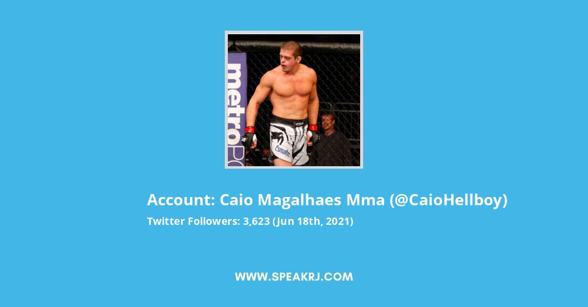 Caio Magalhaes Mma Twitter Followers Statistics Analytics Speakrj Stats