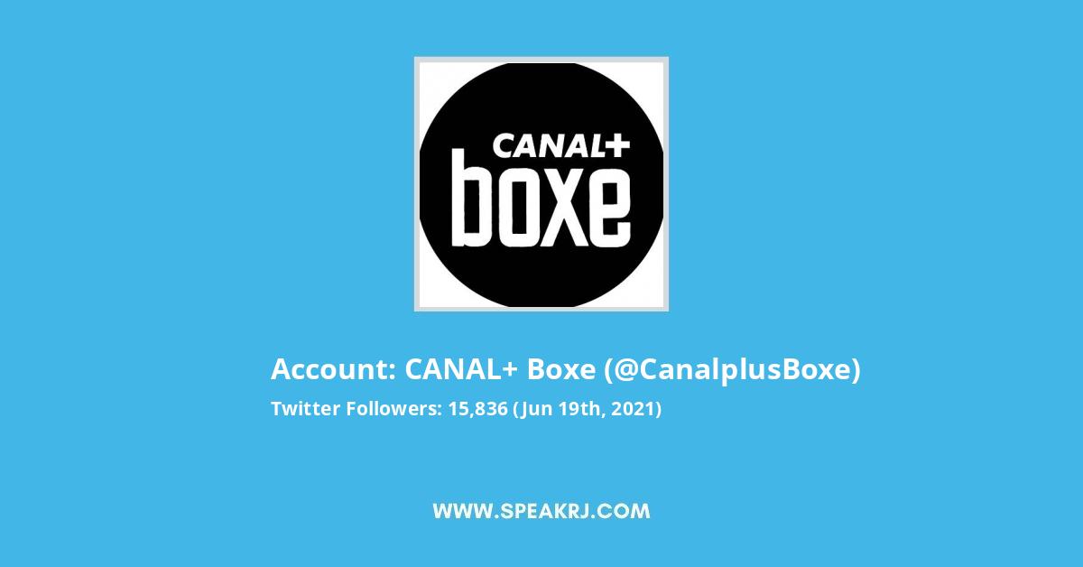 CANAL+ Boxe Twitter Stats