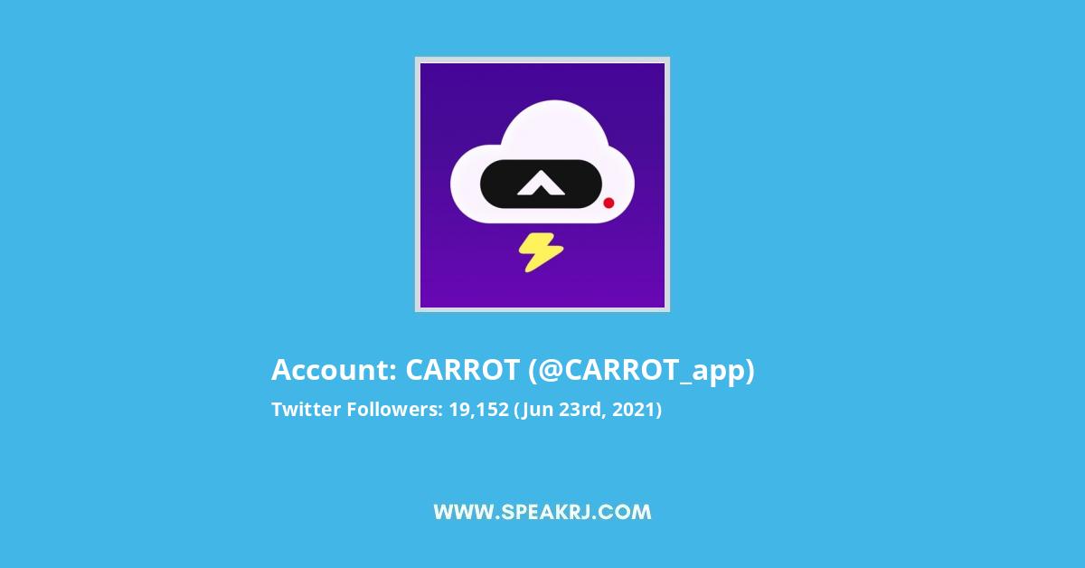 CARROT Twitter Stats