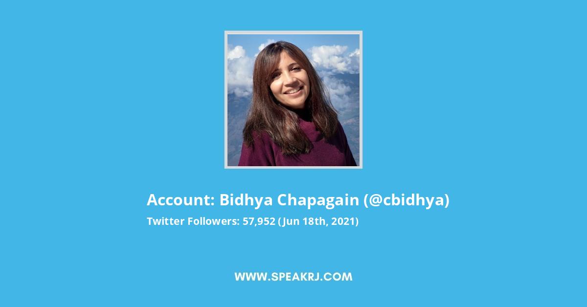 Bidhya Chapagain Twitter Stats