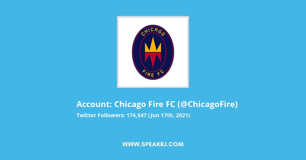 Chicago Fire FC Twitter Stats