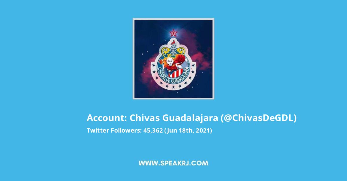 Chivas Guadalajara Twitter Stats