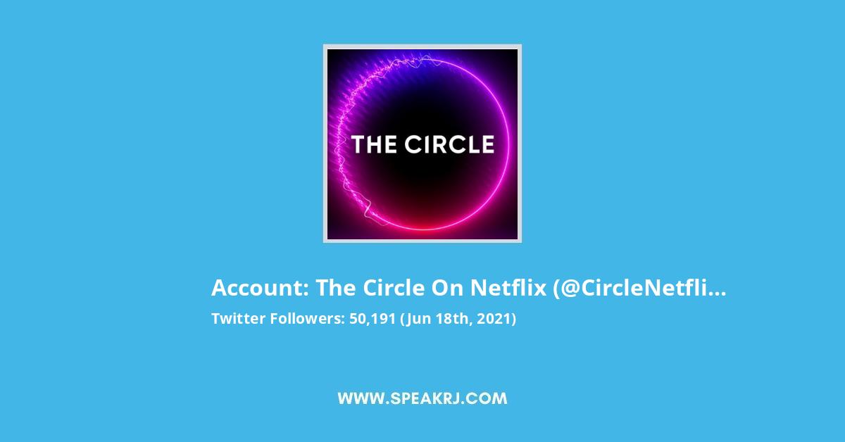 The Circle on Netflix Twitter Stats