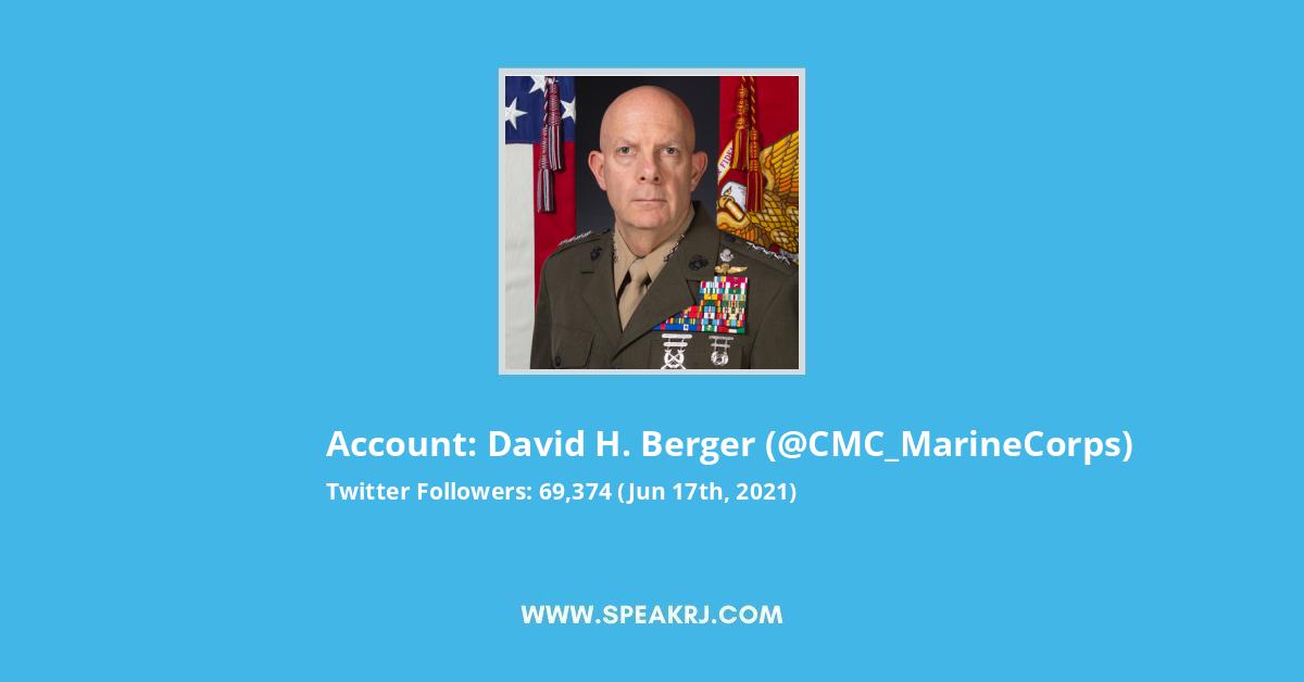 David H. Berger Twitter Stats