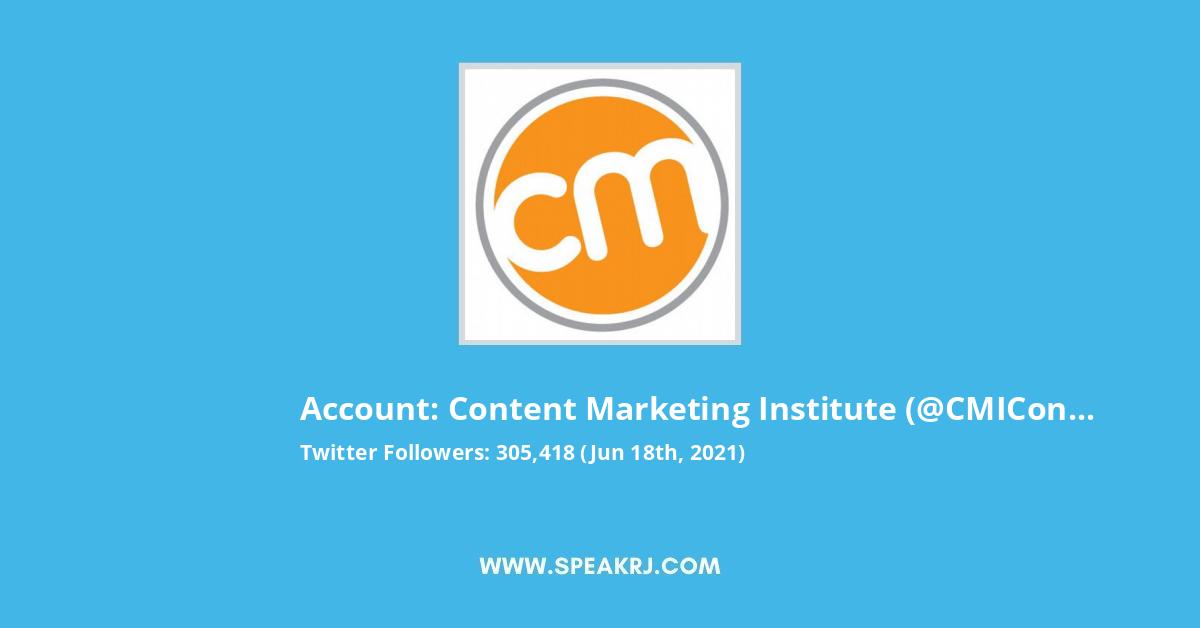 Content Marketing Institute Twitter Stats