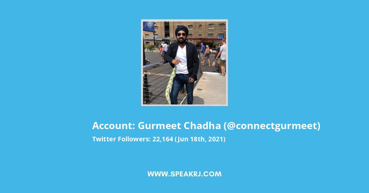 Gurmeet Chadha Twitter Stats