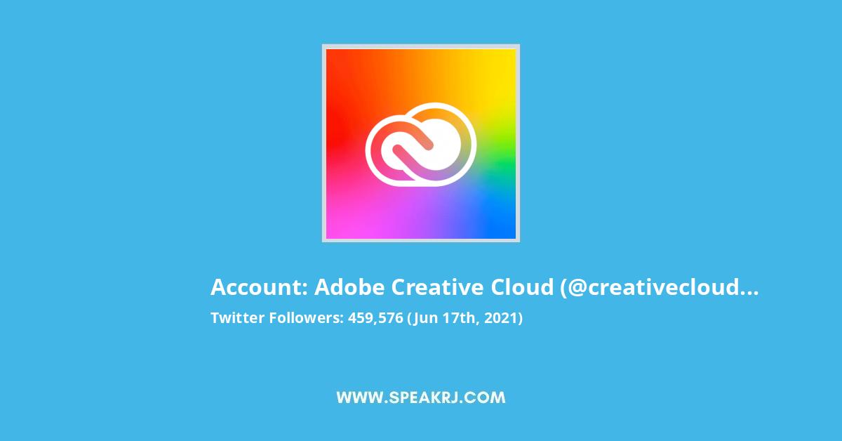 Adobe Creative Cloud Twitter Stats