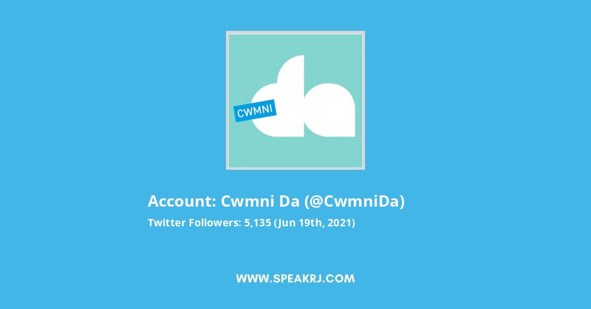Cwmni Da Twitter Stats