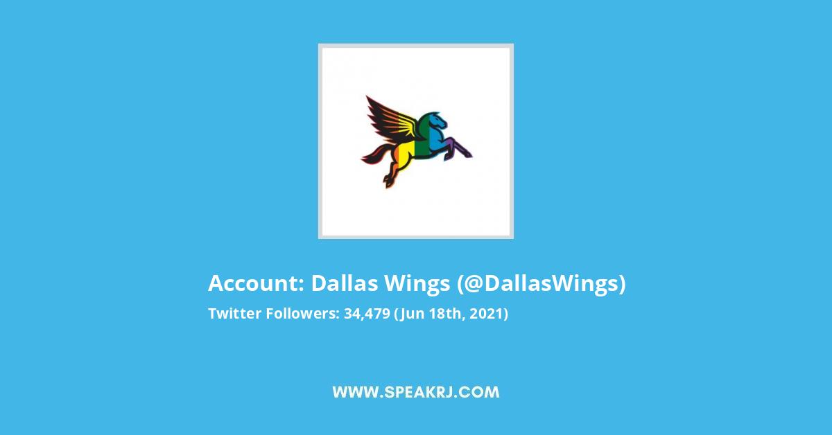 Dallas Wings Twitter Stats