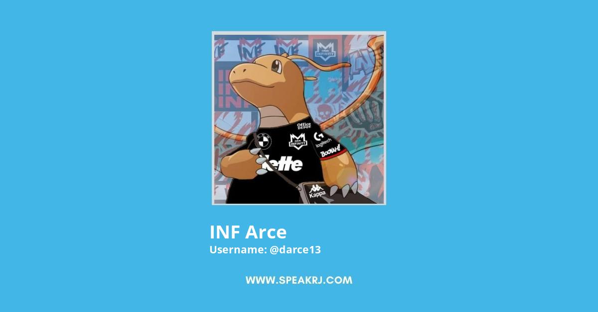 INF Arce Twitter Stats