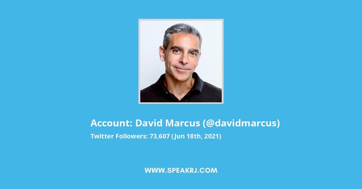 David Marcus Twitter Stats
