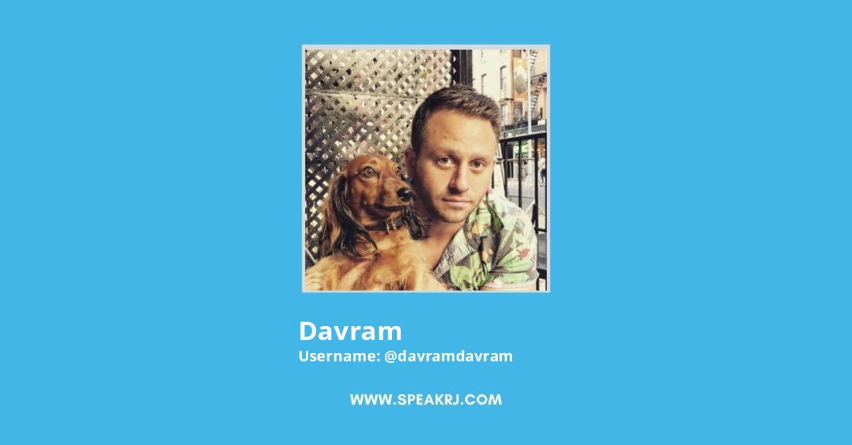 Davram Twitter Stats