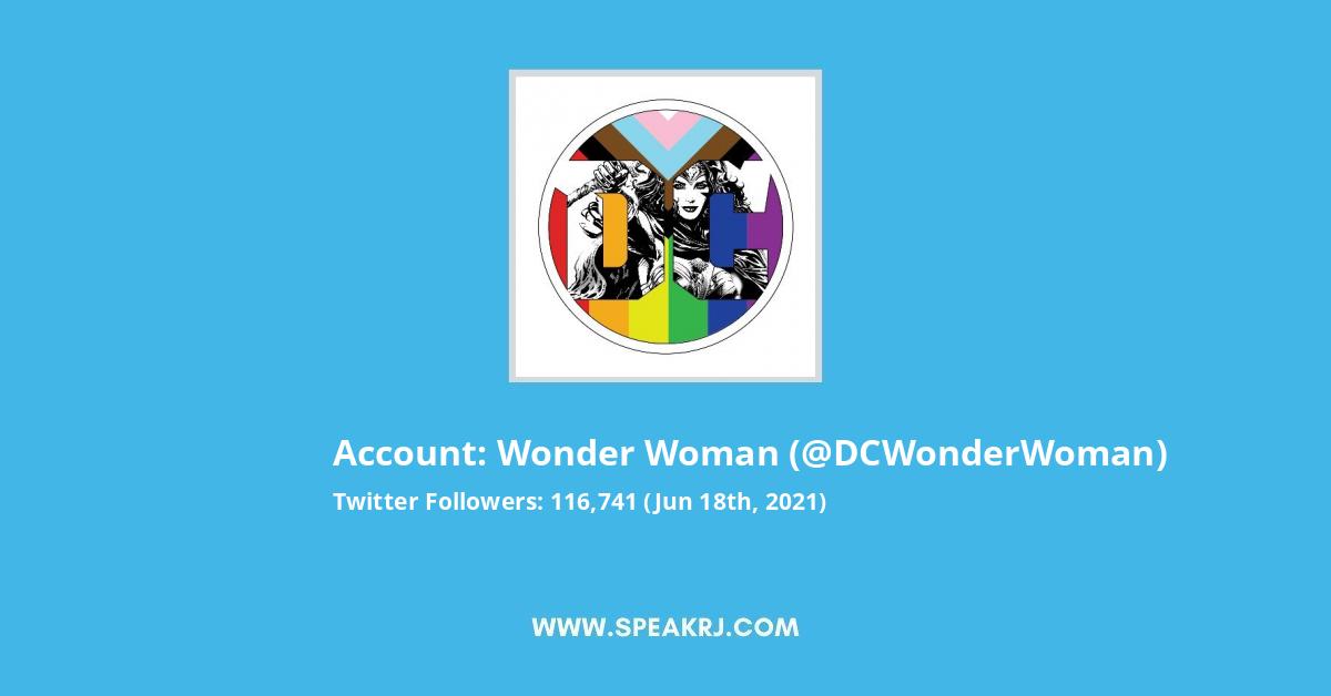 Wonder Woman Twitter Stats
