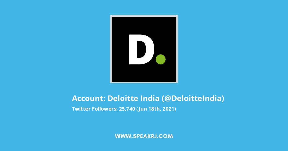 Deloitte India Twitter Stats