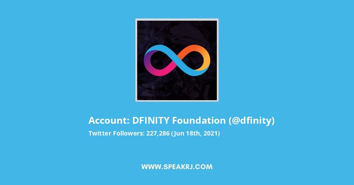 DFINITY Foundation Twitter Stats