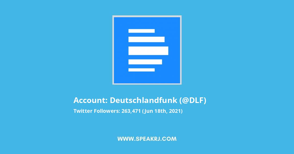 Deutschlandfunk Twitter Stats