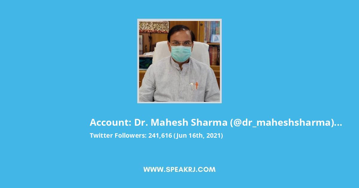 Dr. Mahesh Sharma Twitter Stats