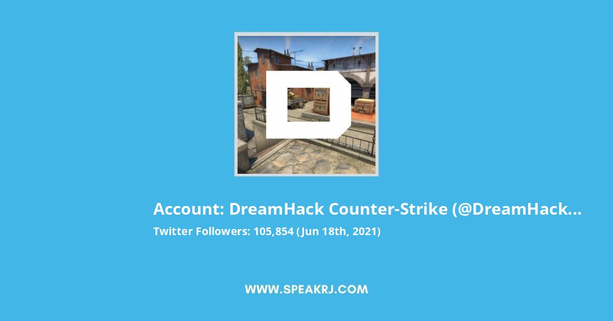 DreamHack Counter-Strike Twitter Stats