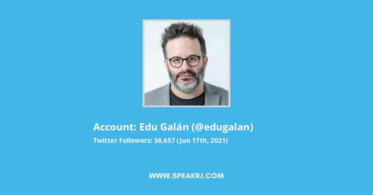 Edu Galán Twitter Stats