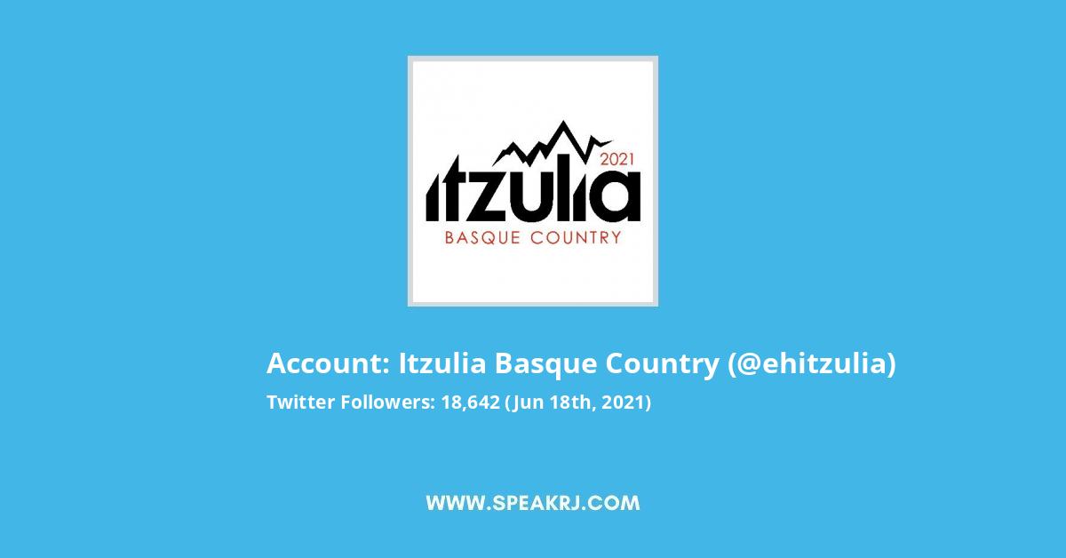 Itzulia Basque Country Twitter Stats