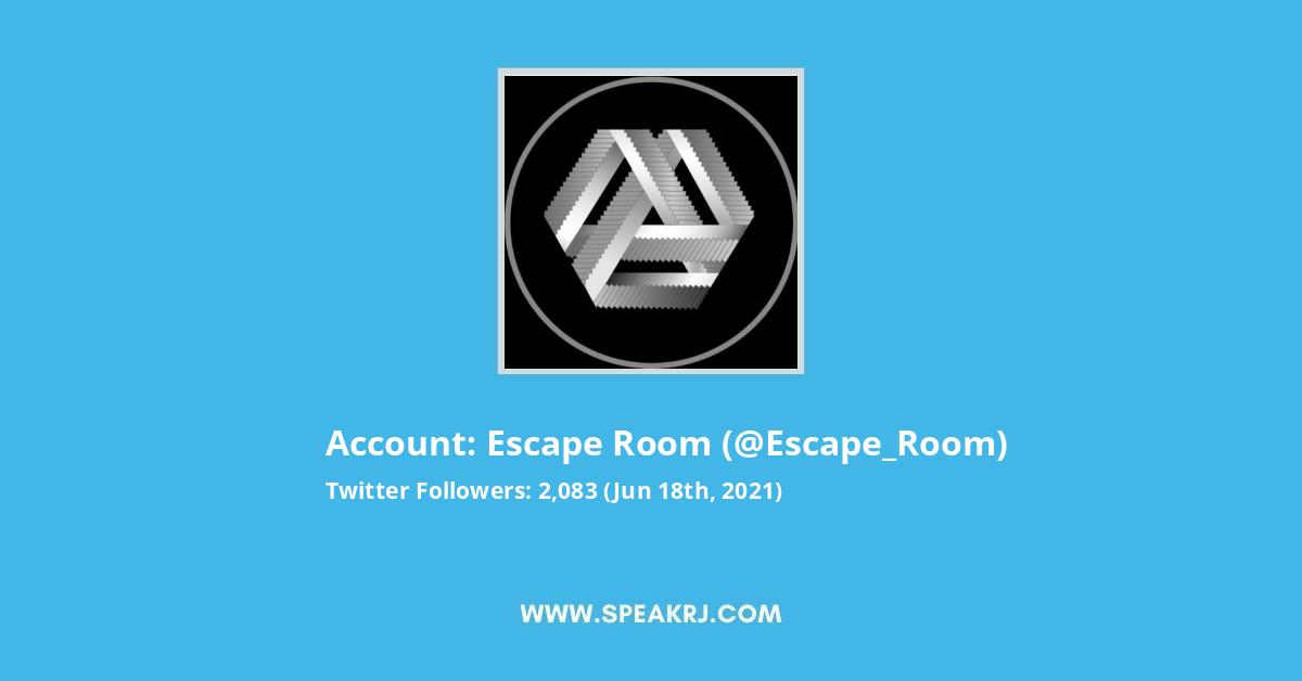 Escape Room Twitter Stats