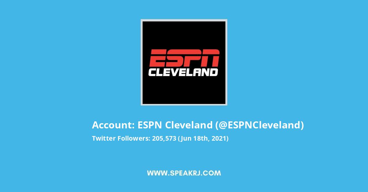 ESPN Cleveland Twitter Stats