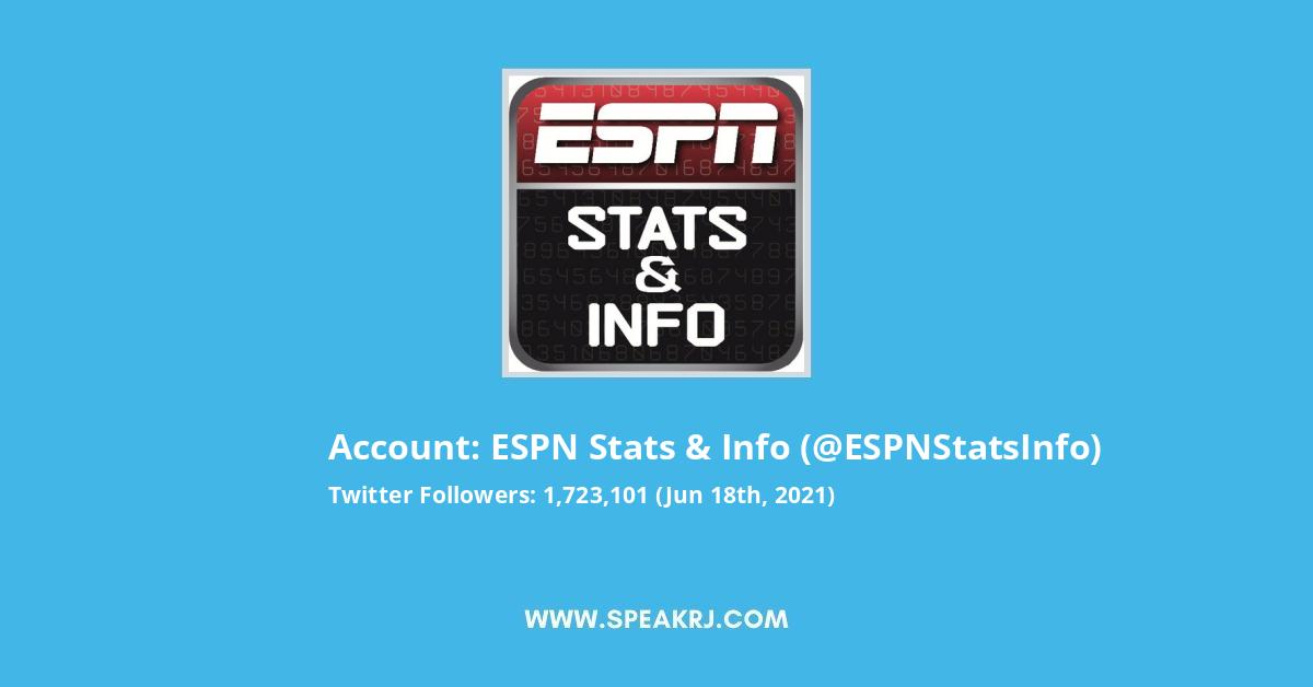 Stats & Info- ESPN