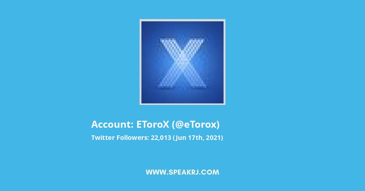 eToroX Twitter Stats