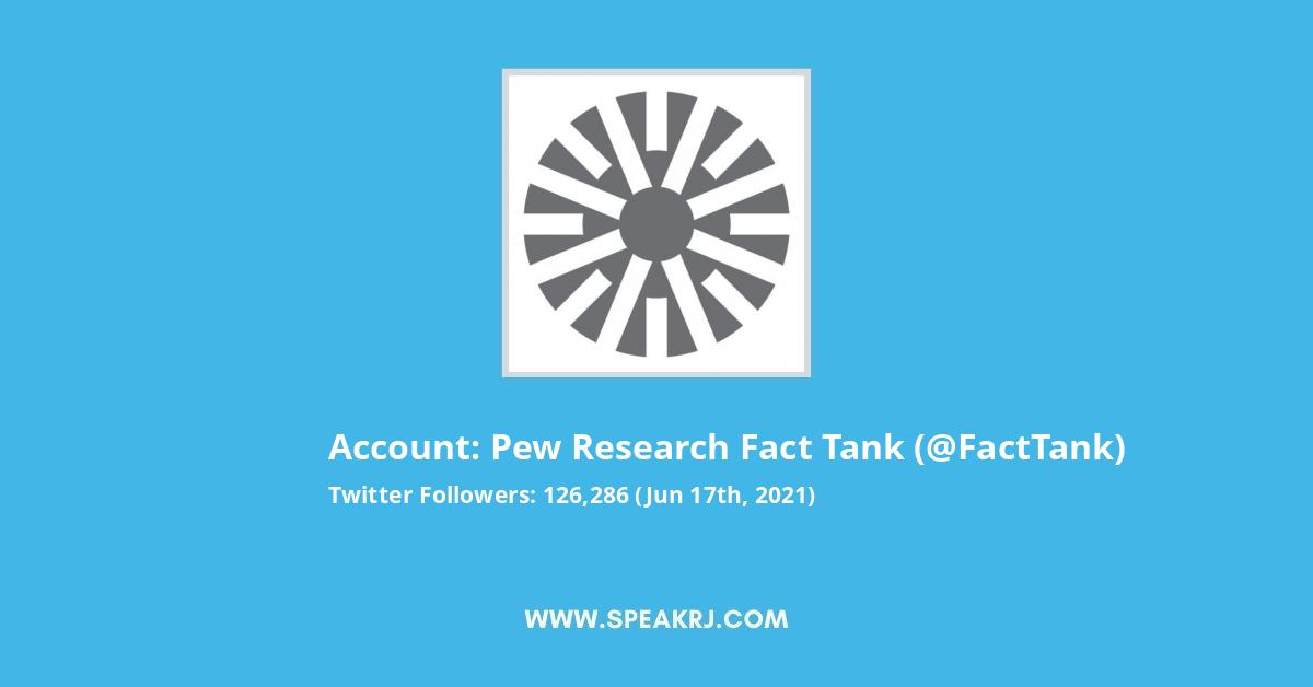 Pew Research Fact Tank Twitter Stats