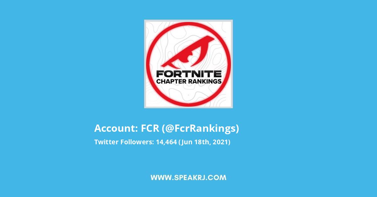 FCR Twitter Stats