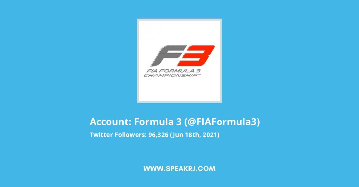 Formula 3 Twitter Stats