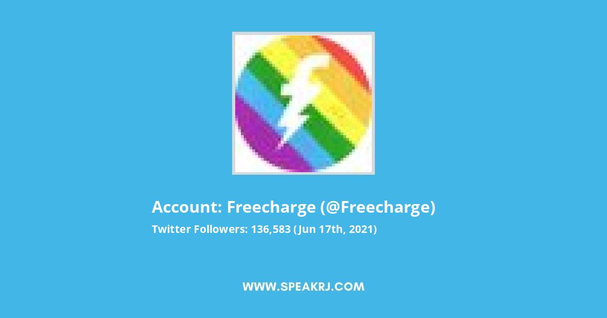 Freecharge Twitter Stats