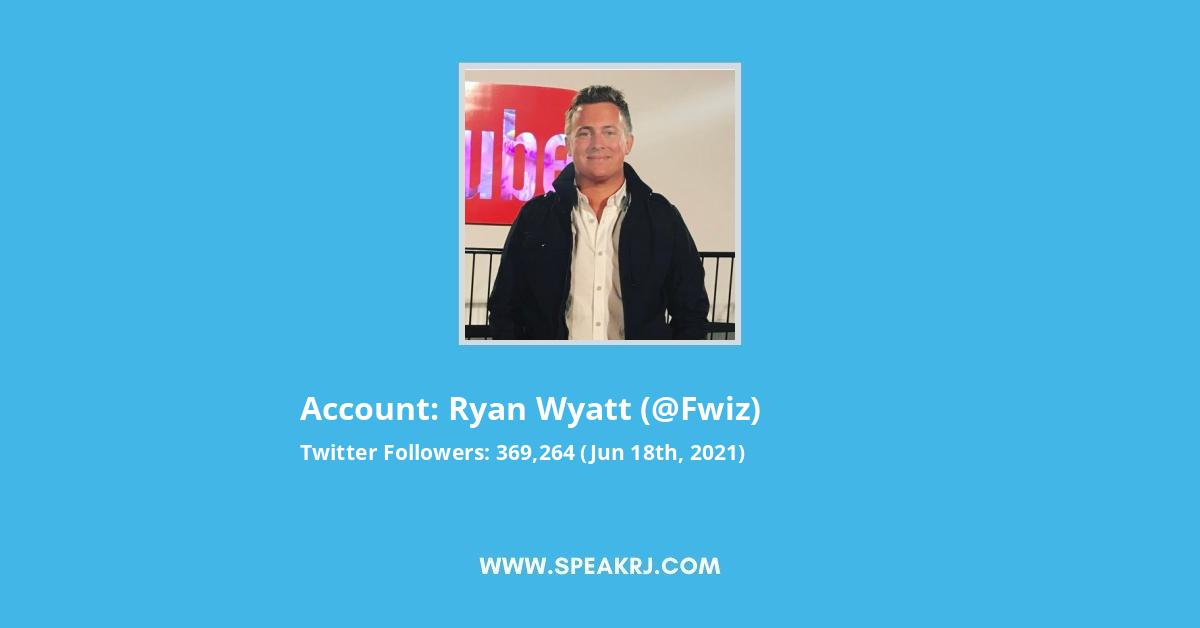 Ryan Wyatt (fwiz.eth) Twitter Stats