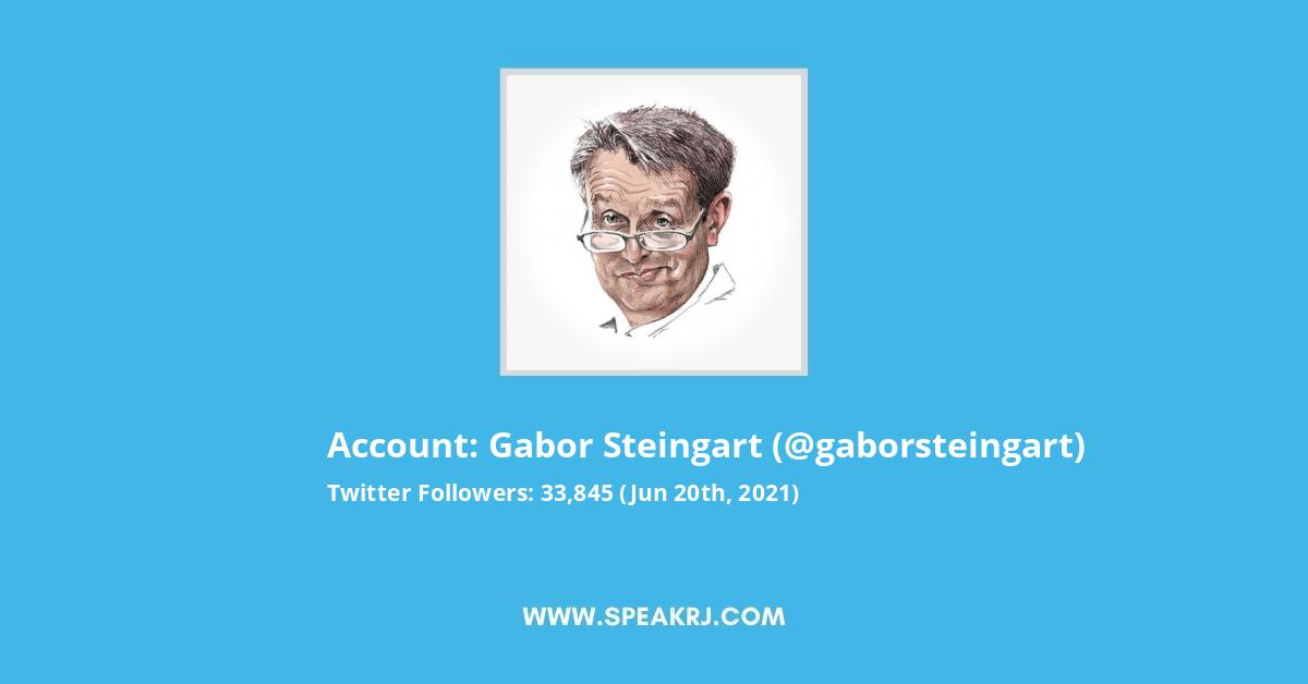 Gabor Steingart Twitter Stats