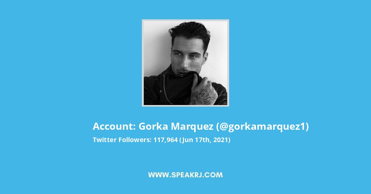 Gorka Marquez Twitter Stats