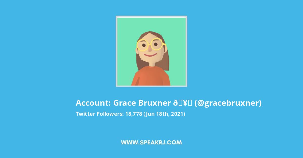 grace bruxner Twitter Stats