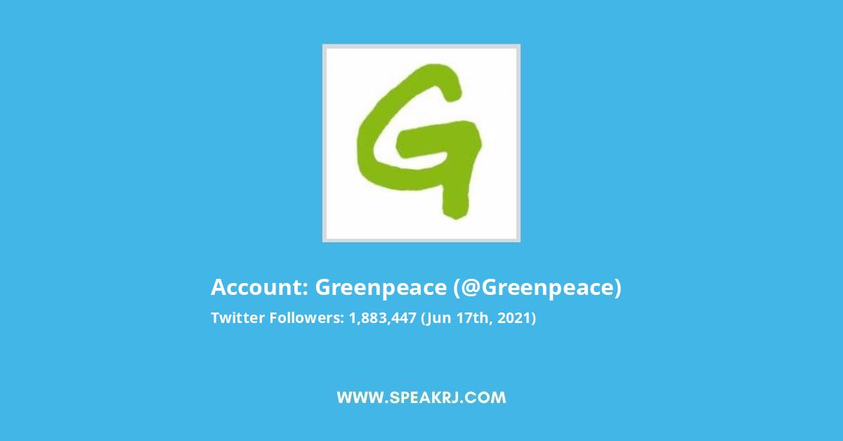 Greenpeace Twitter Stats