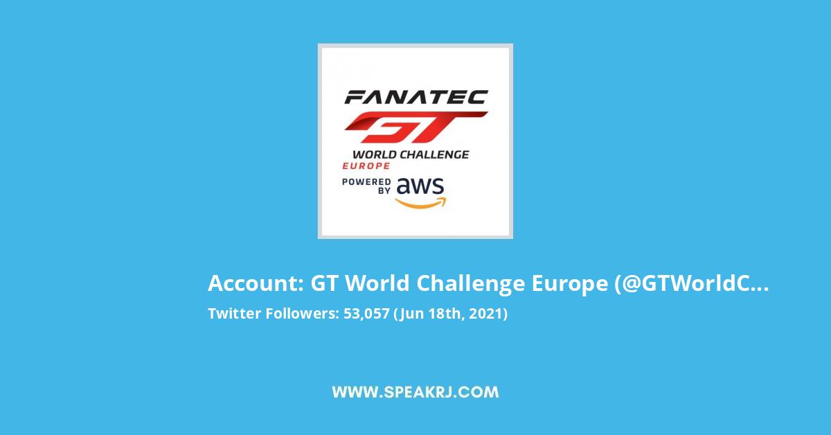 GT World Challenge Europe Twitter Stats