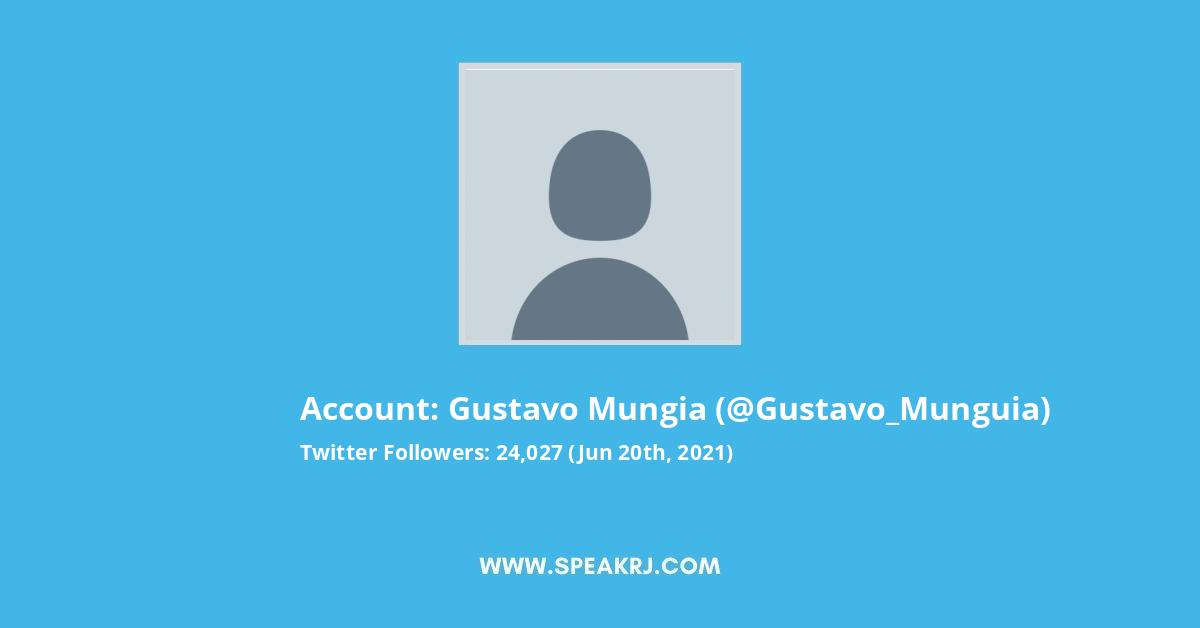 Gustavo Mungia Twitter Stats