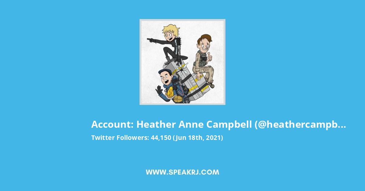 Heather Anne Campbell Twitter Stats