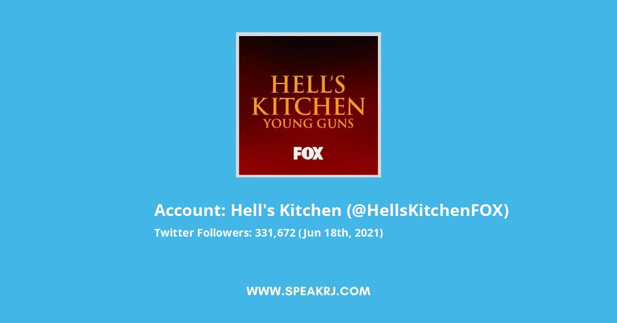 Hell's Kitchen Twitter Stats
