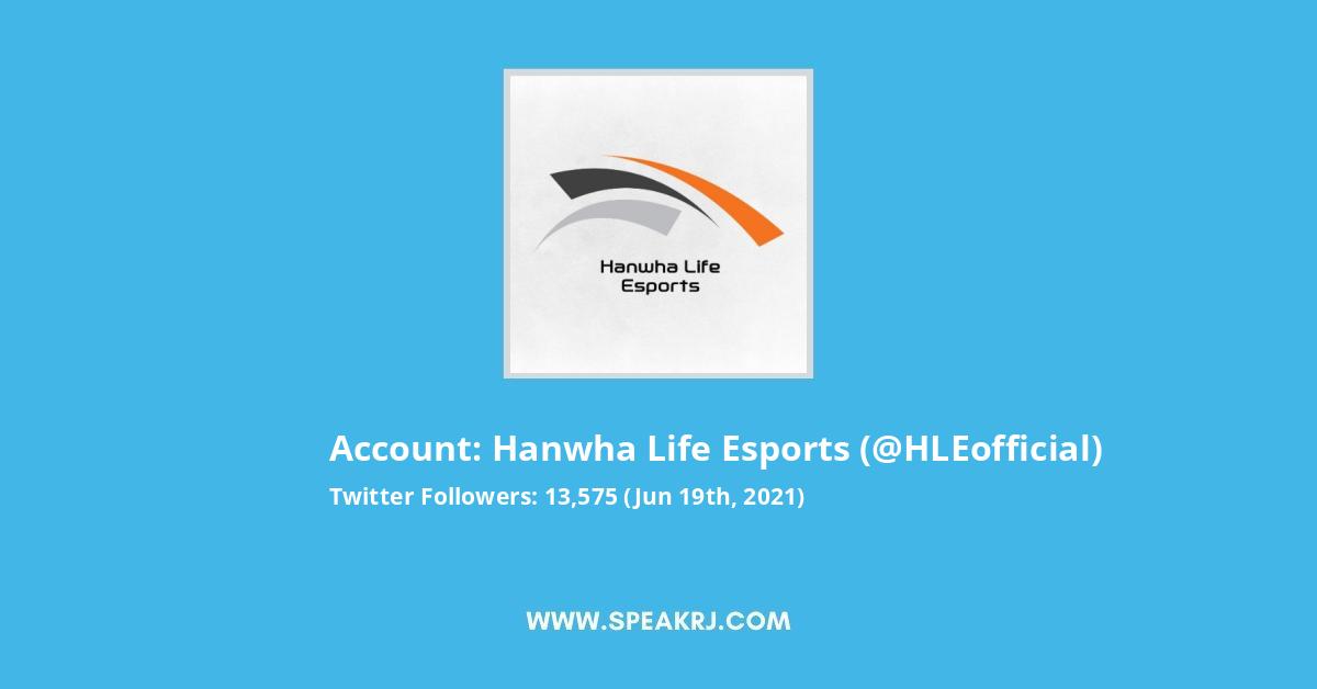 Hanwha Life Esports Twitter Stats