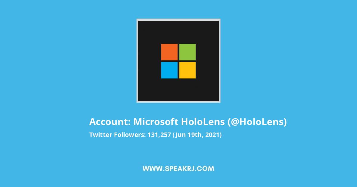 Microsoft HoloLens Twitter Stats