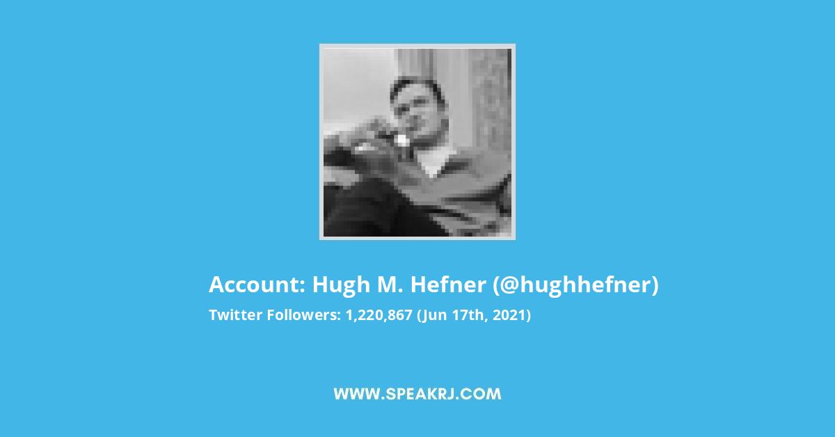 Hugh M. Hefner Twitter Stats