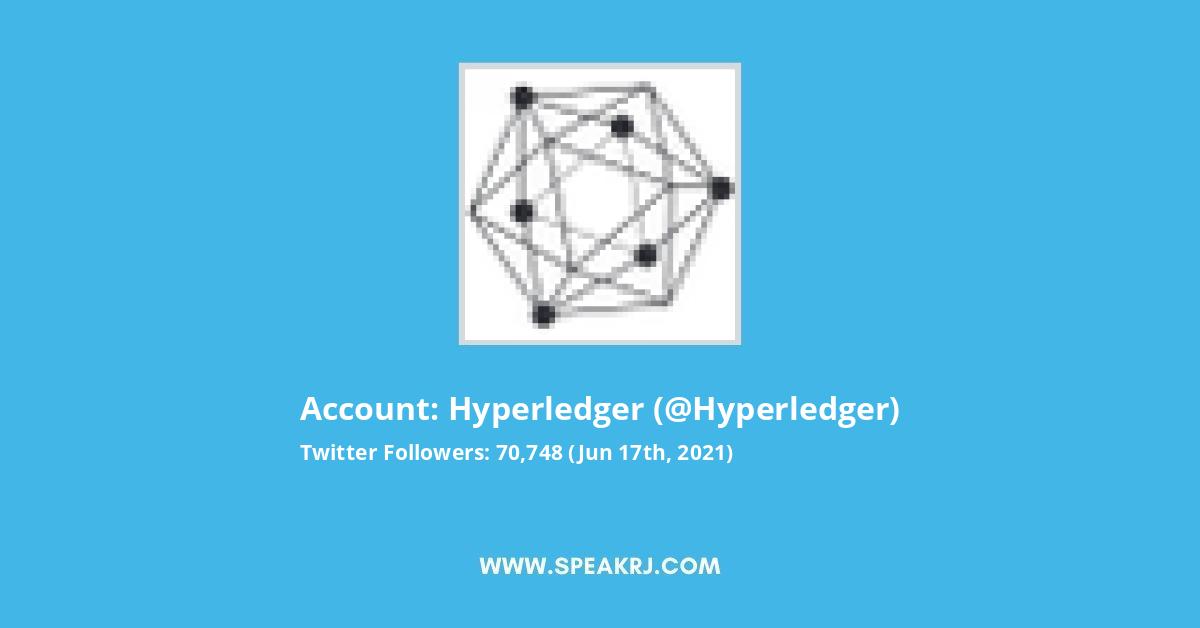 Hyperledger Foundation Twitter Stats