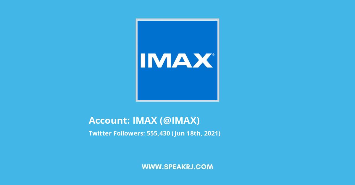 IMAX Twitter Stats