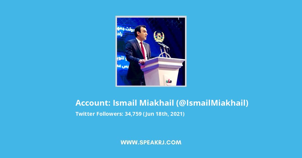 Ismail Miakhail Twitter Stats