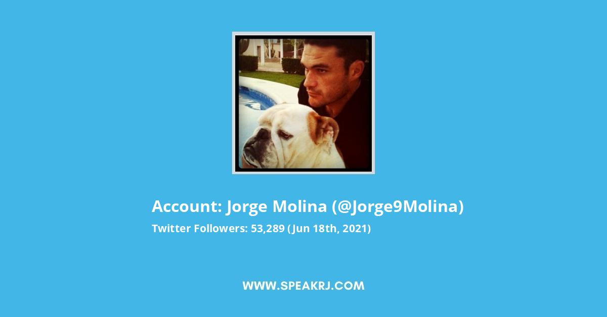 Jorge Molina Twitter Stats