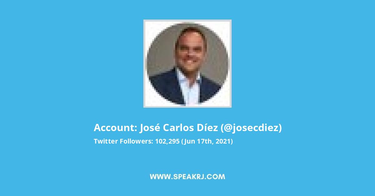 José Carlos Díez Twitter Stats